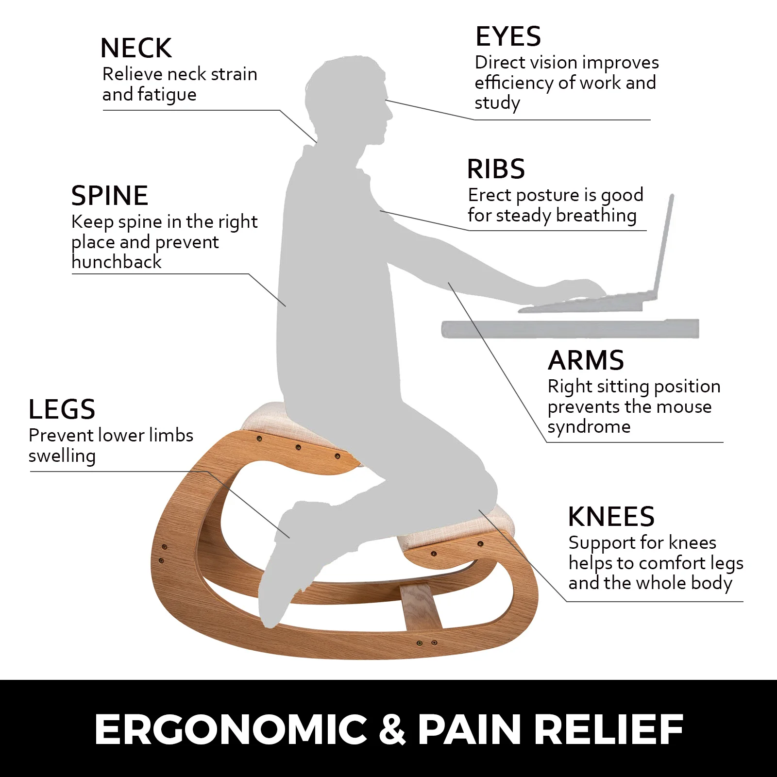 SucceBuy Ergonomic Kneeling Chair Stool W/ Thick Cushion Home Office Chair Improving Body Posture Rocking Wood Computer Chair - Image 3