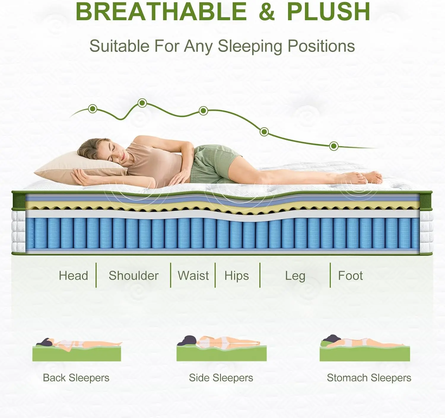 BedStory 12'' Full/King/Queen Size Mattress, Hybrid Mattress, Gel Memory Foam & Pocket Springs for Pressure Relief & Support - Image 4