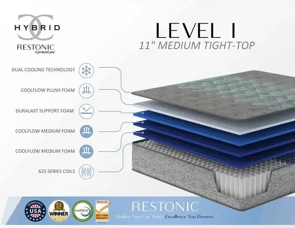 Restonic Comfort Care 11' Hybrid Mattress, Individual Pocketed Coil Mattr, Medium Comfort, Full - Image 2