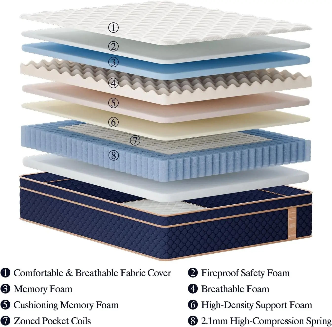 12"14"16" Full Queen King Size Hybrid Mattress in a Box with Gel Memory Foam Mattresses Medium Firm Motion Isolation - Image 6