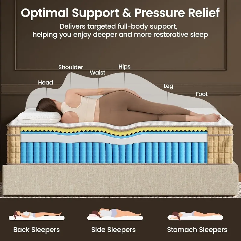BedStory Firm Full Mattress 12 Inch, Hotel Collection Hybrid Mattress with Extra Back & Hip Support, Deep Sleep Comfort, - Image 3