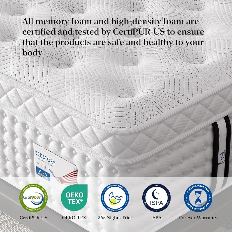 BedStory Medium Firm King Size Mattress 14 Inch, Luxury Hybrid Mattress in a Box for Zoned Pressure and Pain Relief, - Image 3