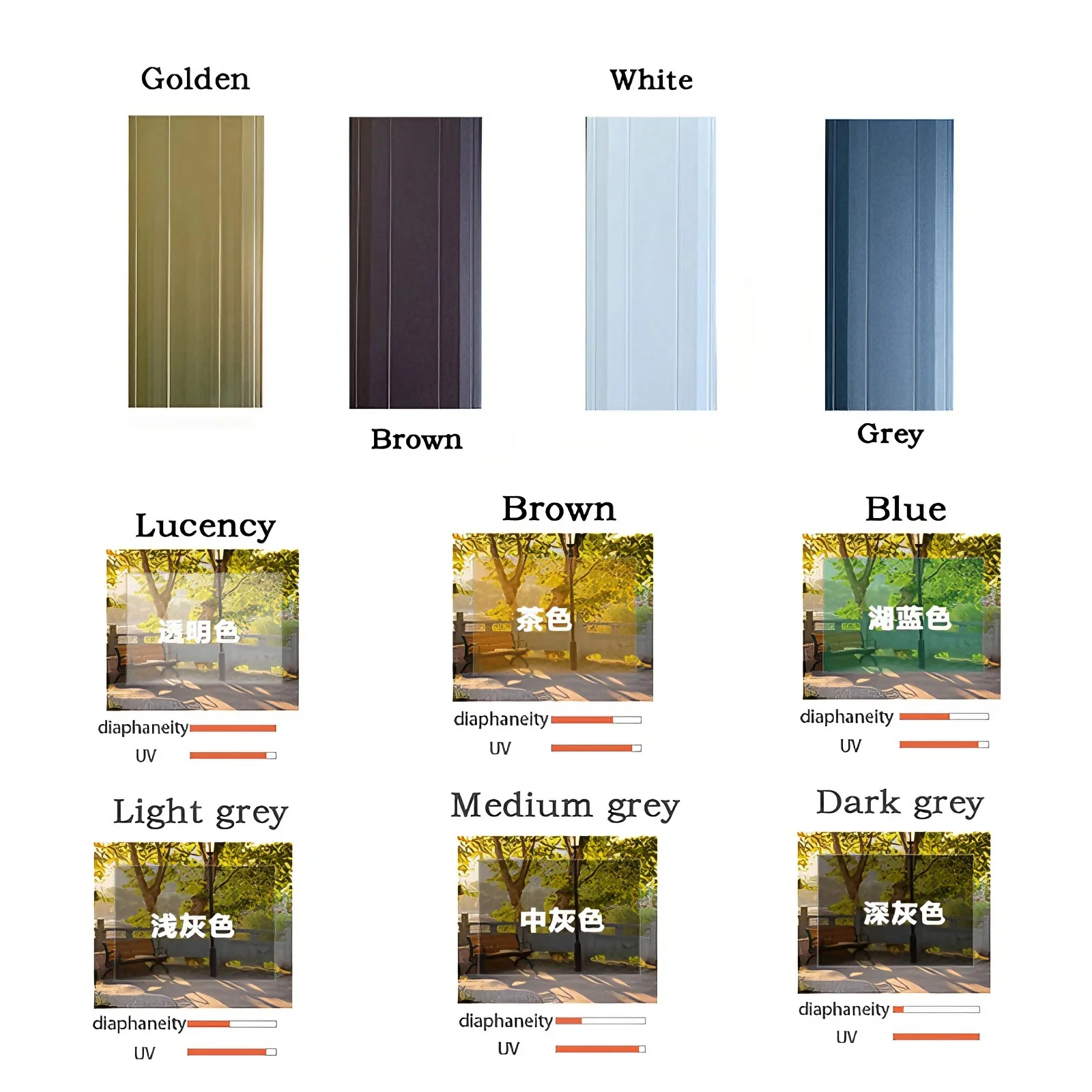 Waterproof Impact Resistant Car Carport For Country House Auto Garage Canopy For Car Ruggedized Premium Aluminum Alloy Outdoor - Image 6